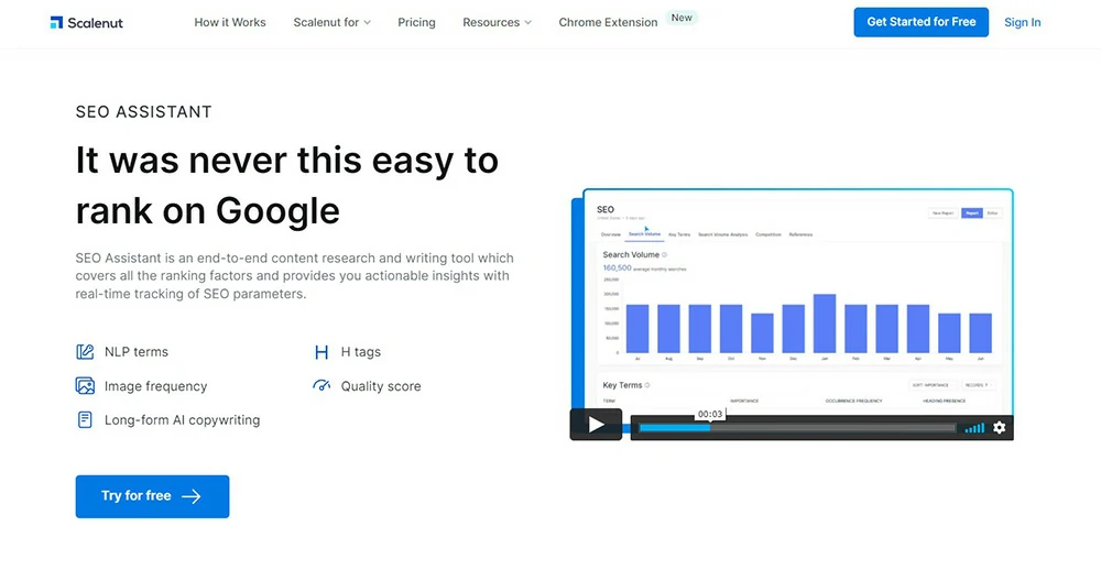 Scalenut AI Content Writing Software