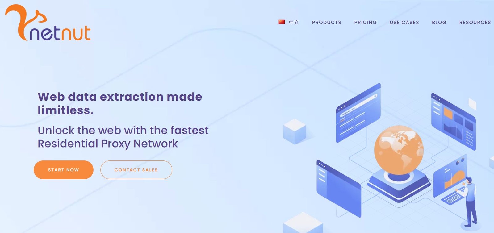  NetNut Proxy Provider Company 