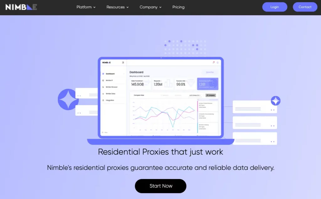 Nimble Residential Proxies