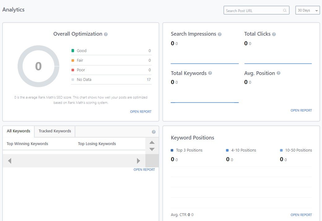 Rank Math Analytics Tool