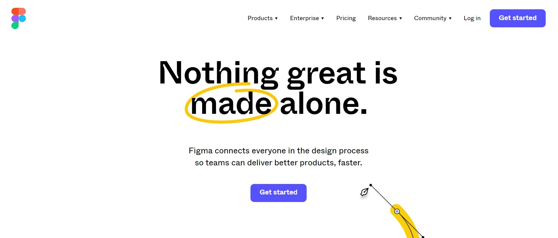 Figma Designing