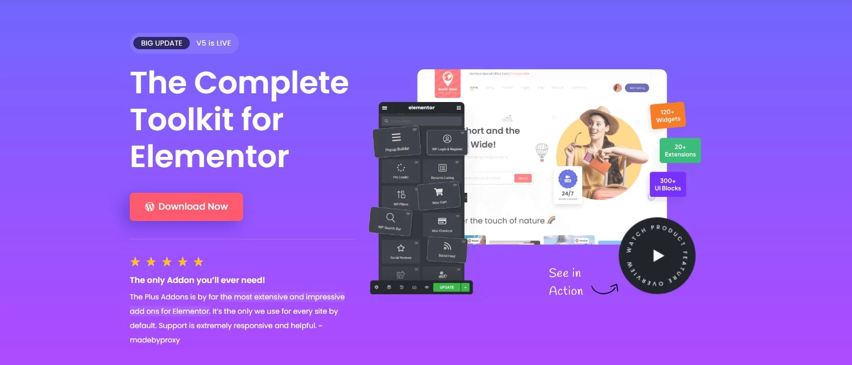 Plus Addons Review Features 