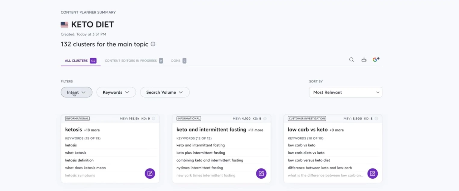 Surfer seo keyword research tool