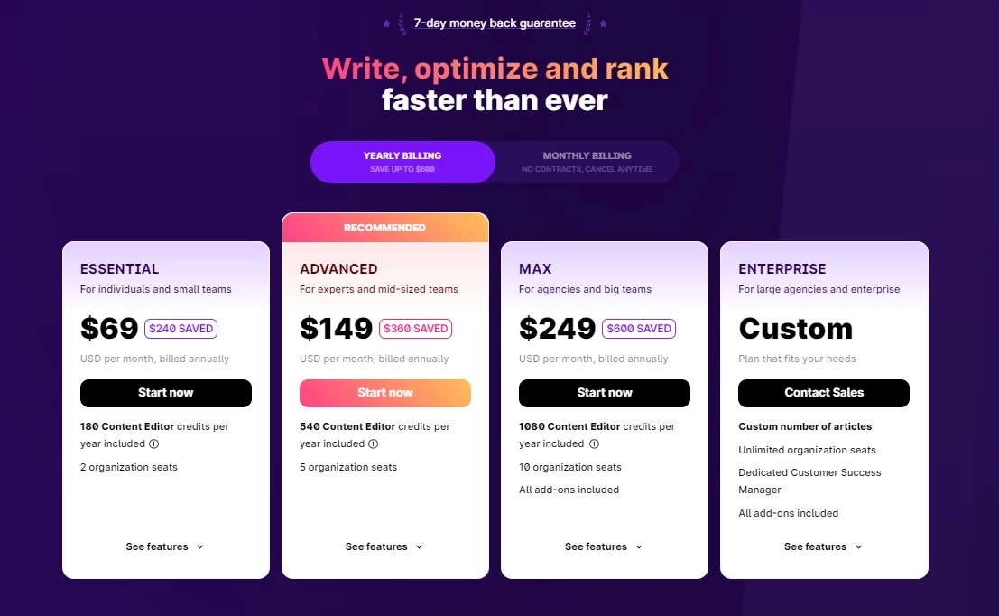 Surfer SEO Pricing Details