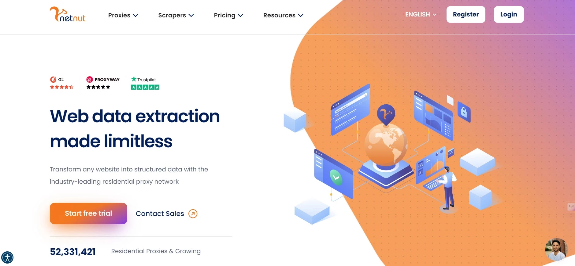 Netnut Datacenter Proxy Provider